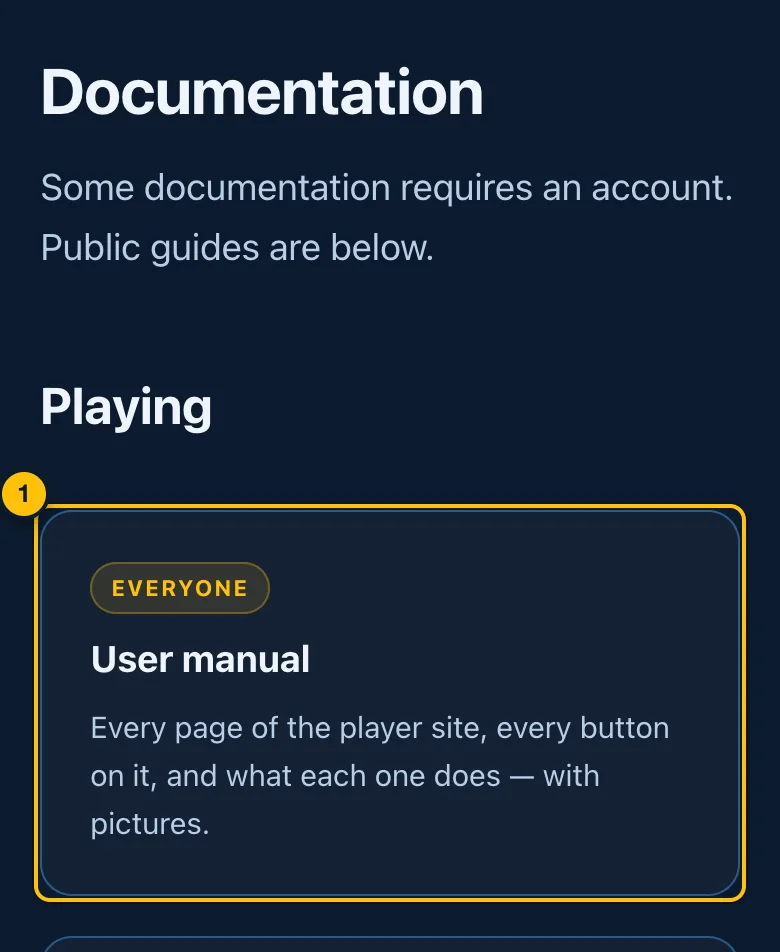 The documentation list