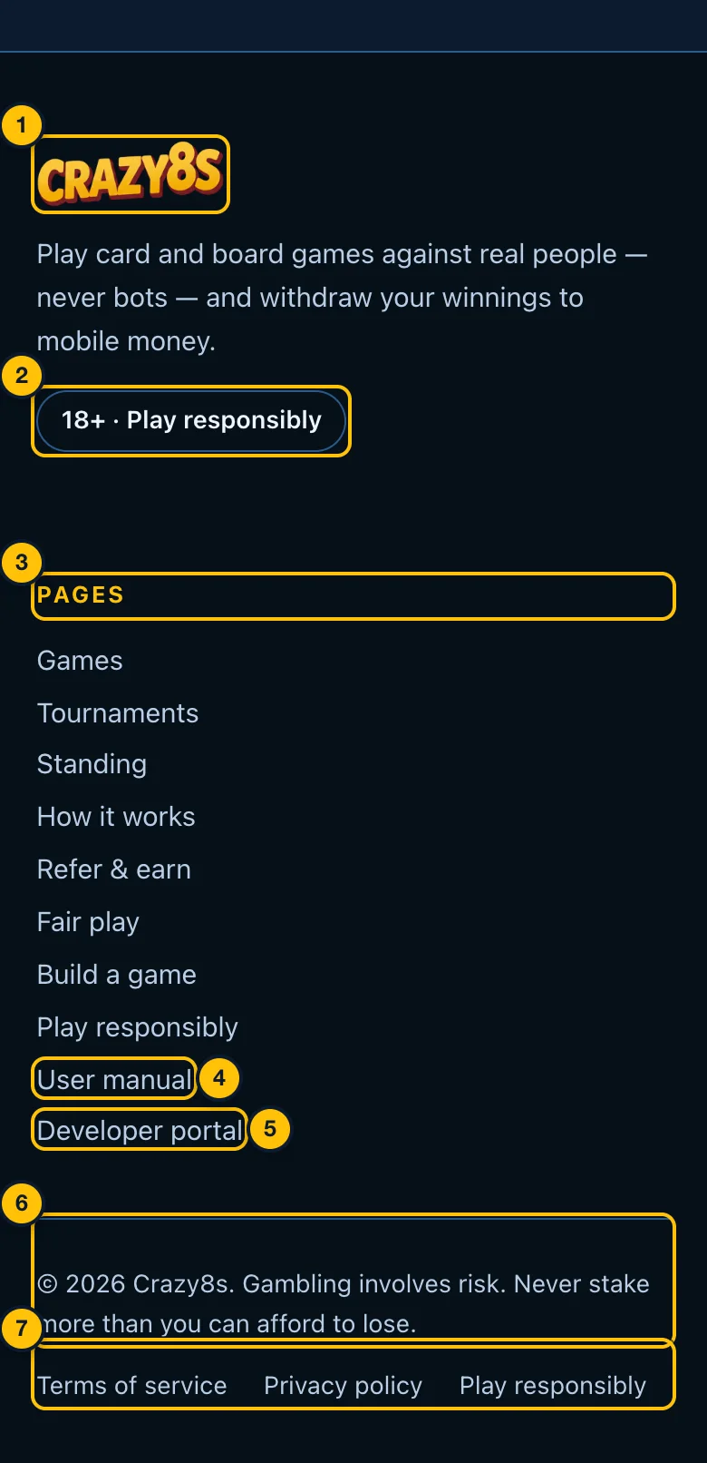 The footer