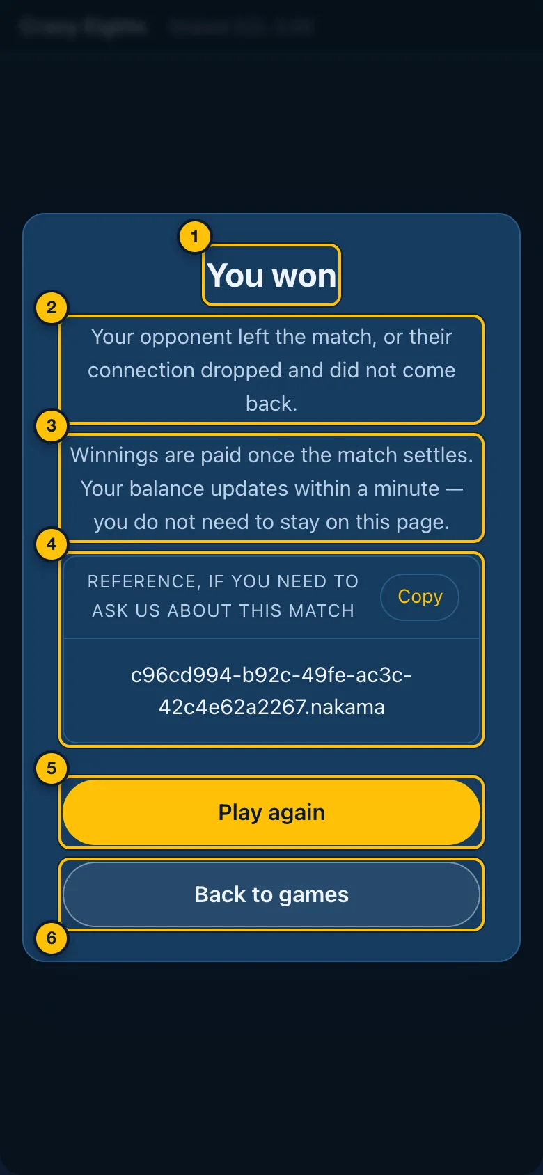 The result of a match