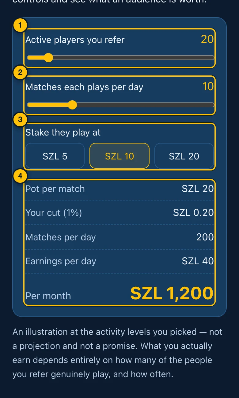 The earnings calculator
