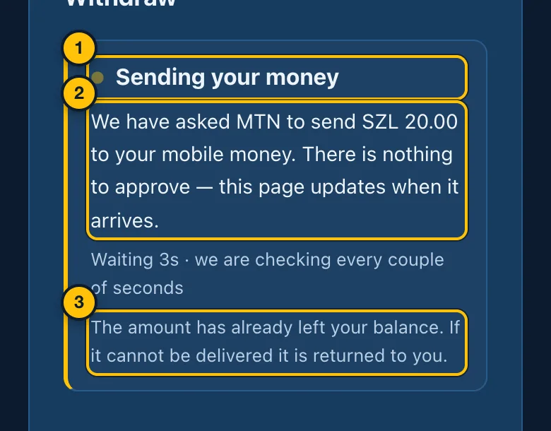 The withdrawal on its way